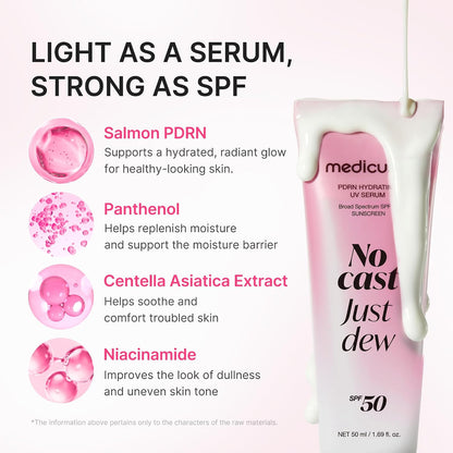 Medicube No Cast Just Dew Sunscreen SPF50+ PA++++ 50mL