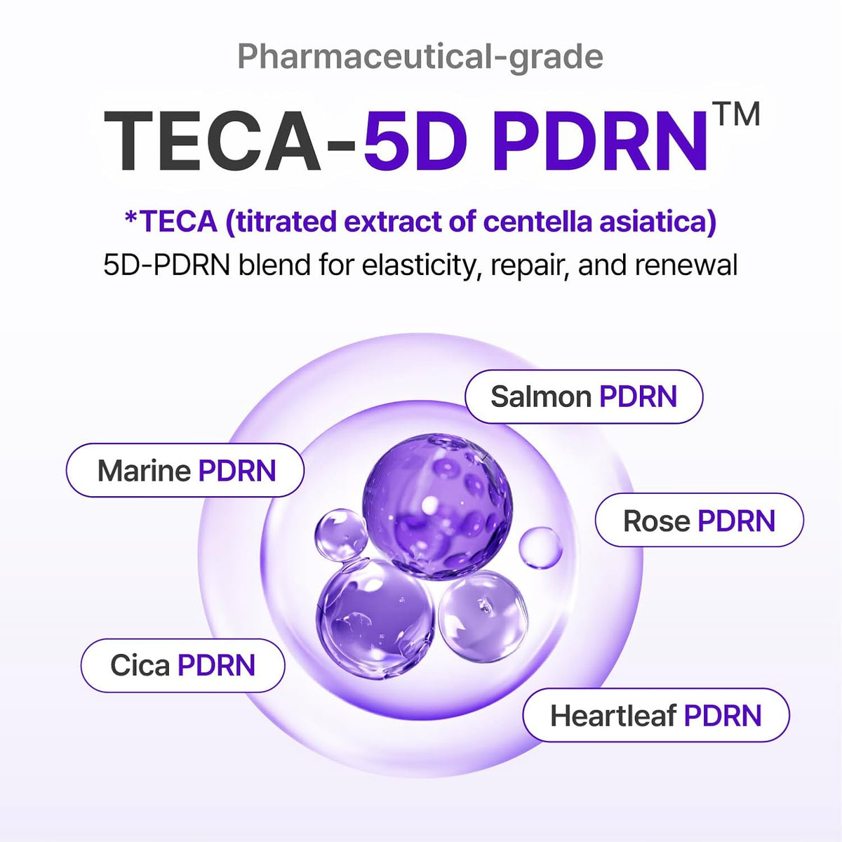 Centellian24 Expert Madeca Cream Active Renew PDRN 50mL | PDRN Barrier Repair & Firming Cream UAE