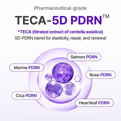 Centellian24 Expert Madeca Cream Active Renew PDRN 50mL | PDRN Barrier Repair & Firming Cream UAE
