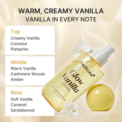 A bottle of Medlcube Glow Vanilla body mist shown on a warm cream background with text describing the scent profile as creamy vanilla, coconut, pistachio, warm vanilla, cashmere woods, and amber, plus a yellow sphere and white flowers.