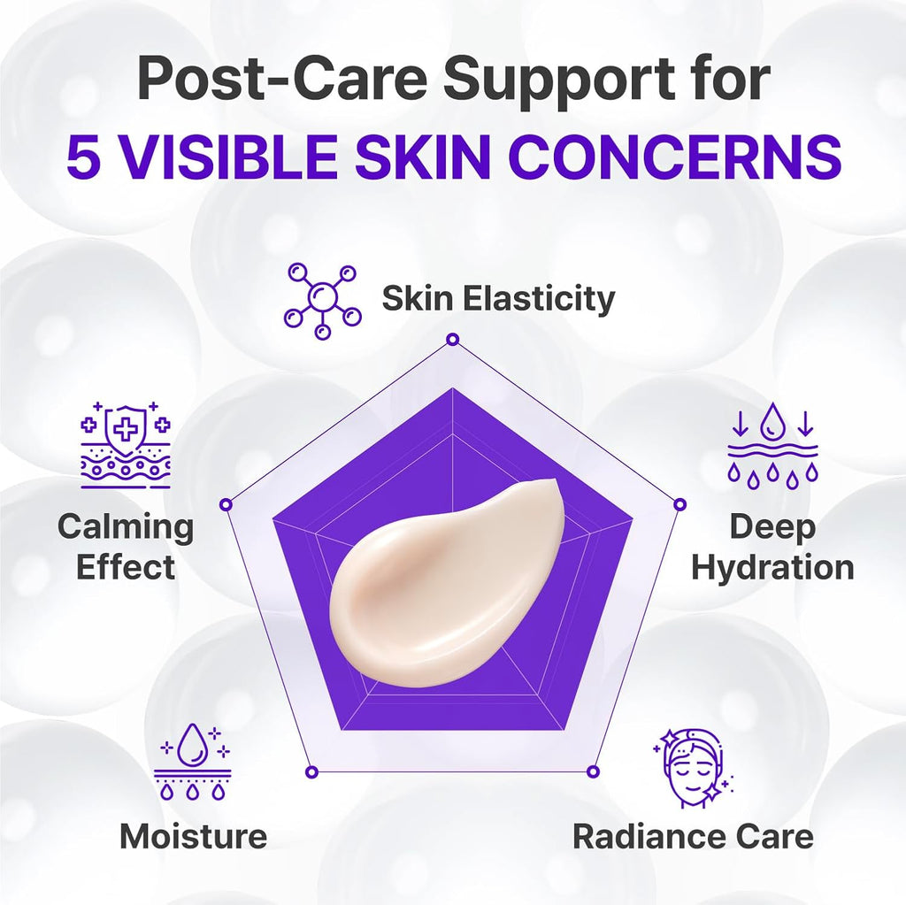 Centellian24 Expert Madeca Cream PDRN