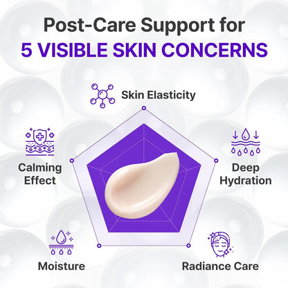Centellian24 Expert Madeca Cream Active Renew PDRN 50mL | PDRN Barrier Repair & Firming Cream UAE