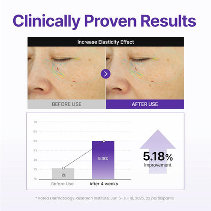 Centellian24 360° Shot PDRN Active Serum | PDRN Firming, Brightening & Anti-Aging Serum UAE
