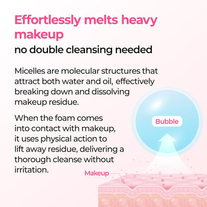 Dr. Melaxin Melting Cleanser 150ml makeup removing face wash UAE