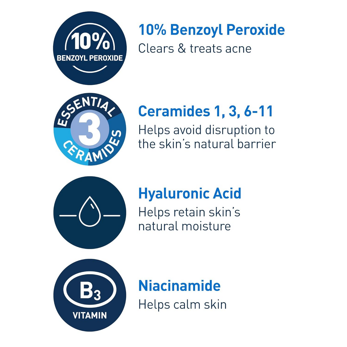 List of skincare ingredients with their benefits on a white background