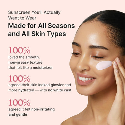 Medicube Collagen Glow Sunscreen SPF50 PA++++ 50mL