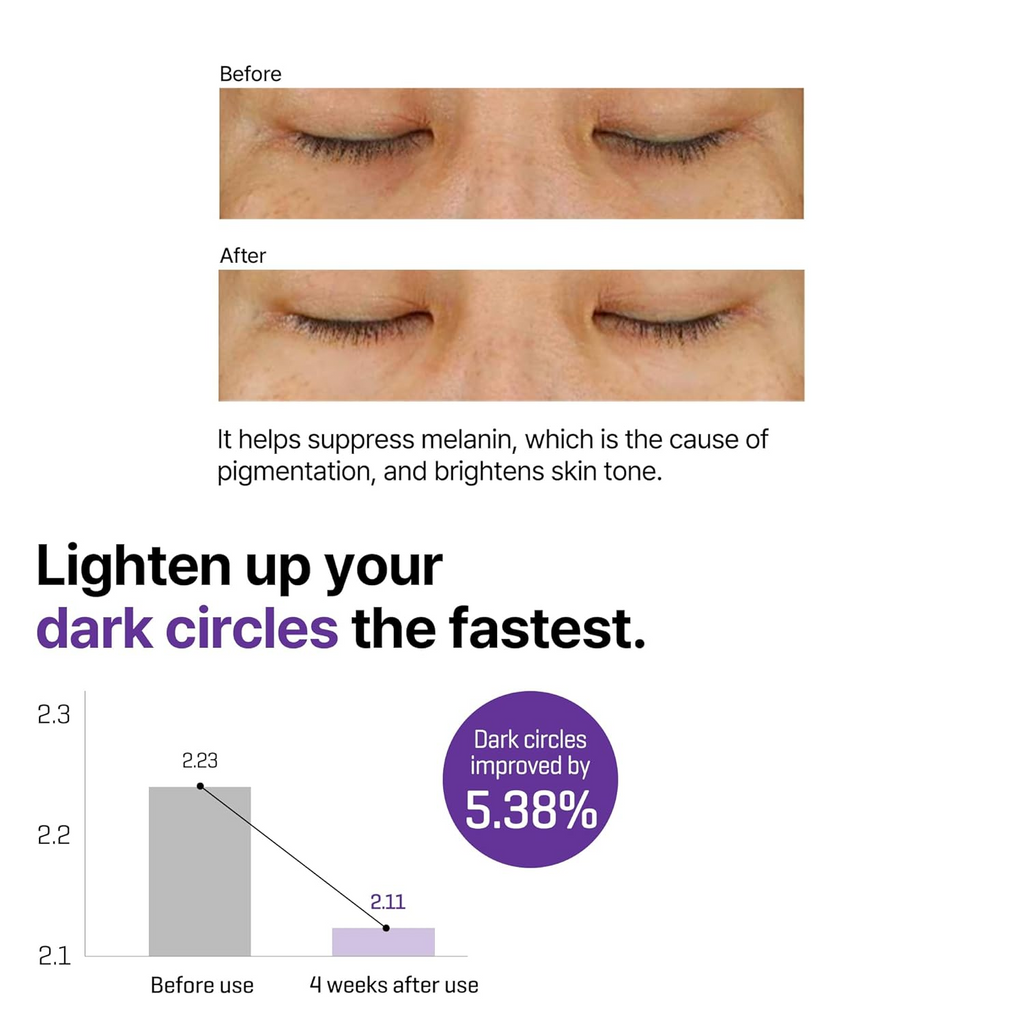 SOME BY MI Retinol Intense Advanced Triple Action Eye Cream 30mL SOMEBYMI