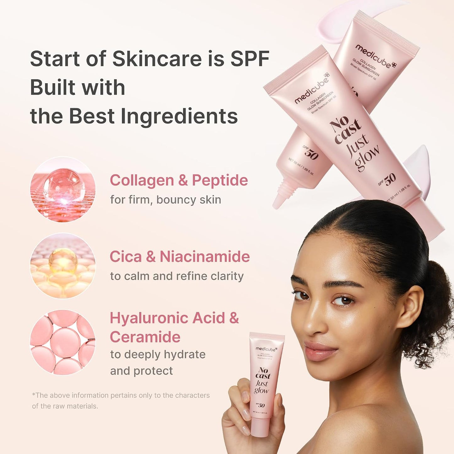 Medicube Collagen Glow Sunscreen SPF50 PA++++ 50mL