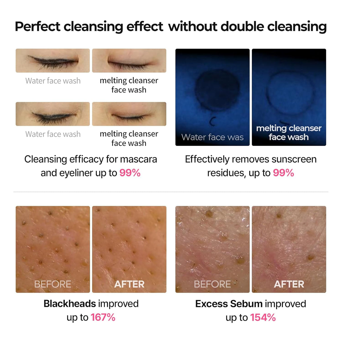 Dr. Melaxin Melting Cleanser 150ml makeup removing face wash UAE
