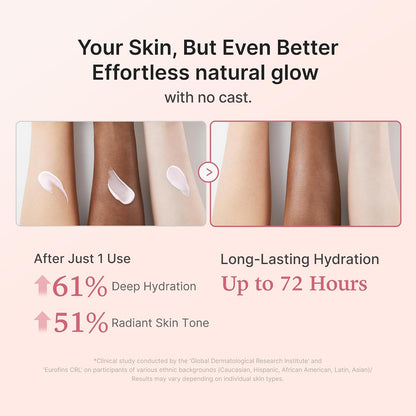 Medicube Collagen Glow Sunscreen SPF50 PA++++ 50mL