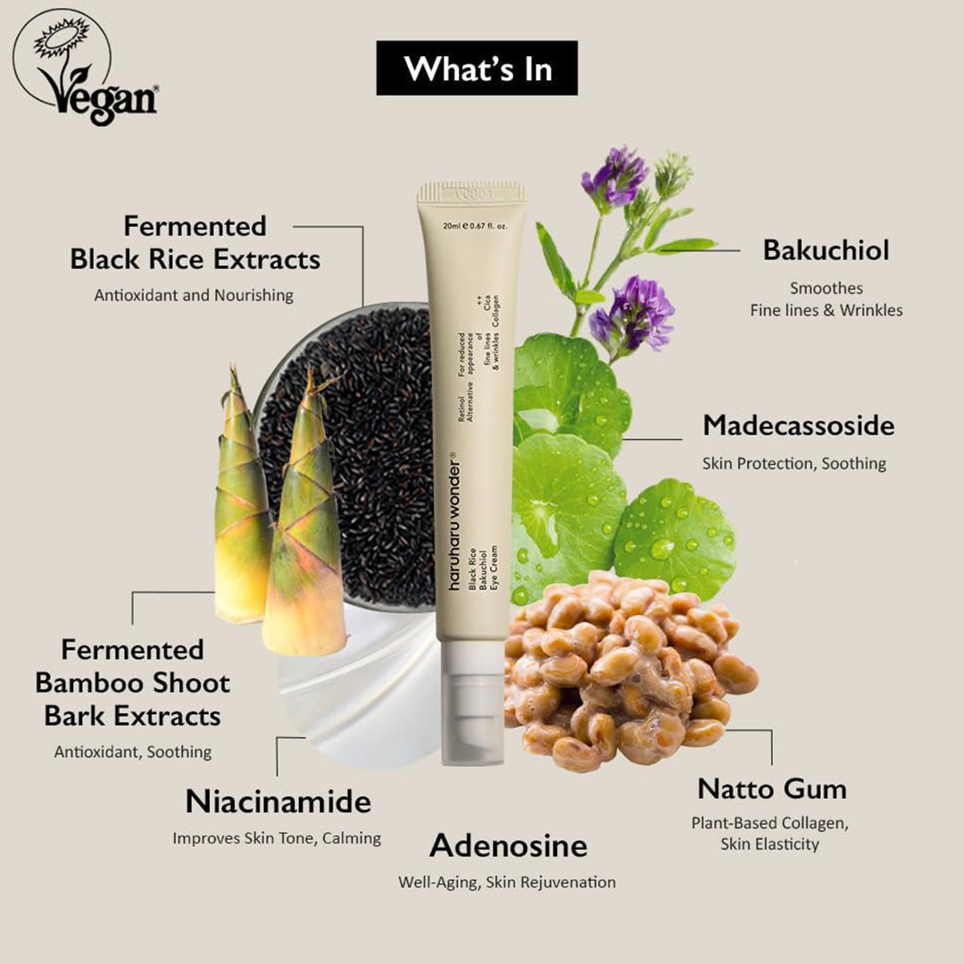haruharu Bakuchiol Eye Cream with ingredients