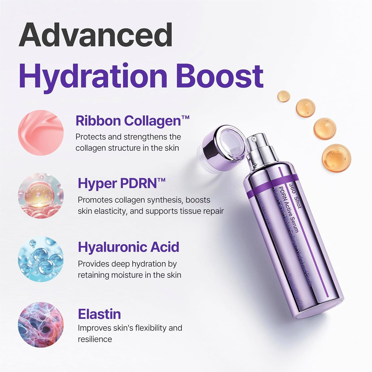 Centellian24 360° Shot PDRN Active Serum | PDRN Firming, Brightening & Anti-Aging Serum UAE