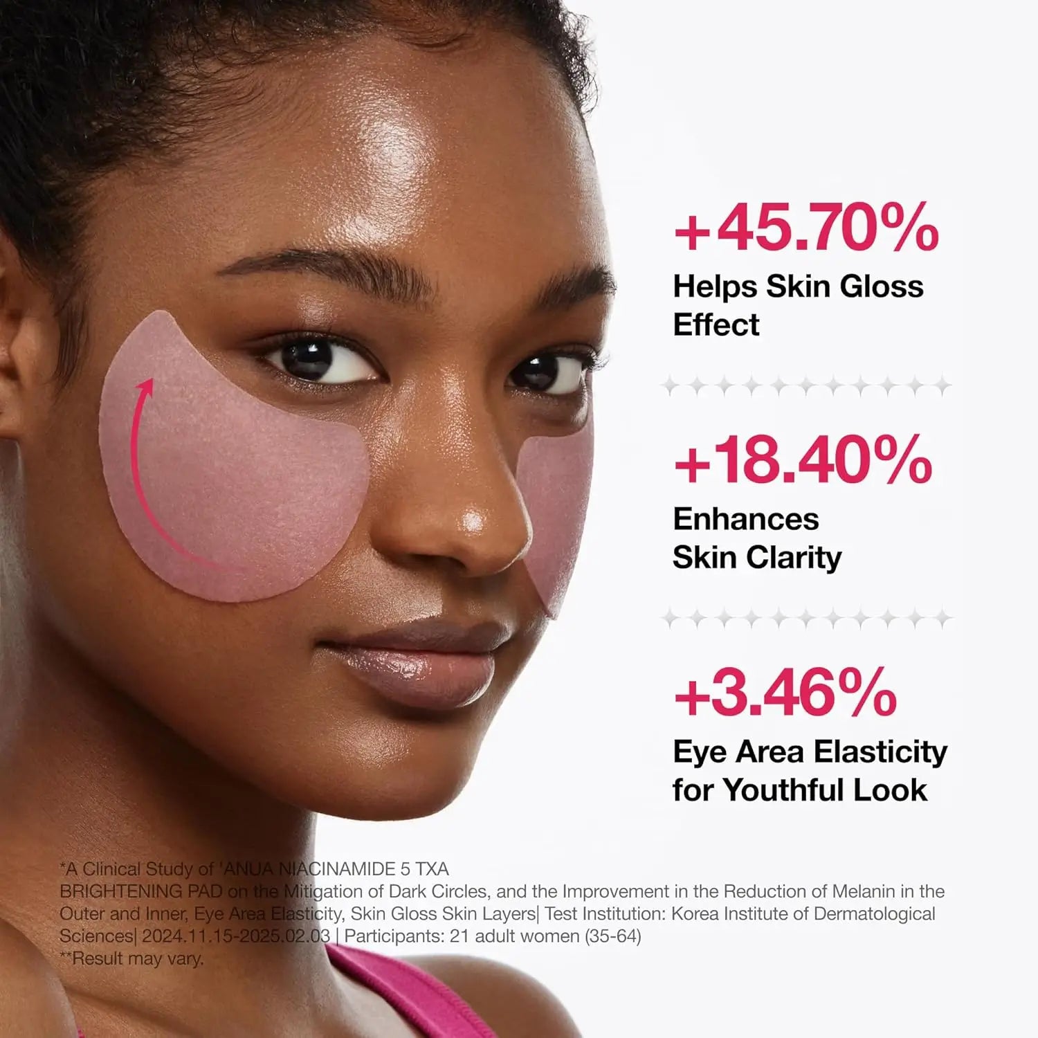 Anua brightening pad benefits: skin gloss effect, enhances skin clarity and eye area elasticity