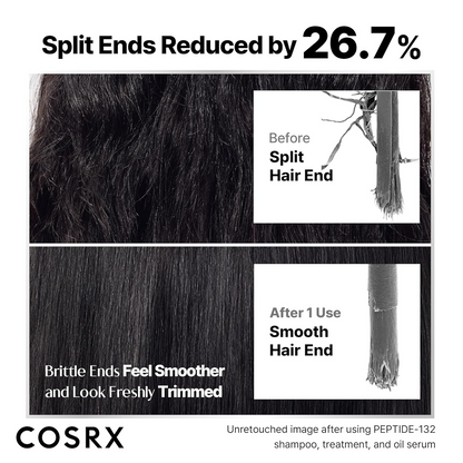 before and after comparision of split ends on hair