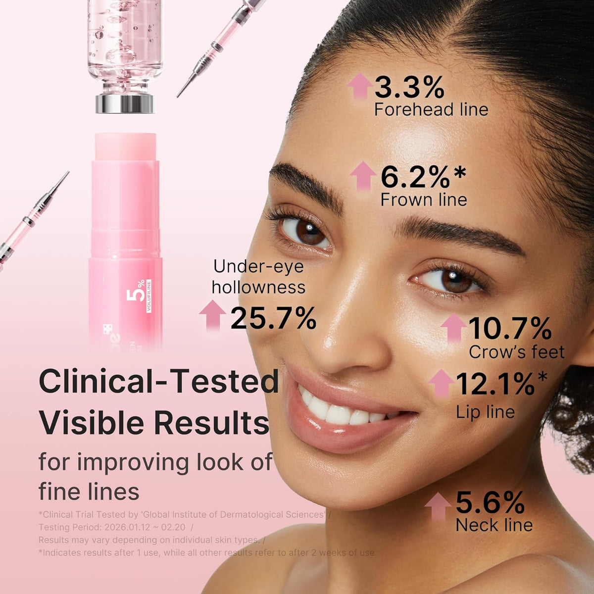 medicube PDRN Pink Collagen Ultimate Firming & Contour Set – 5 Pieces