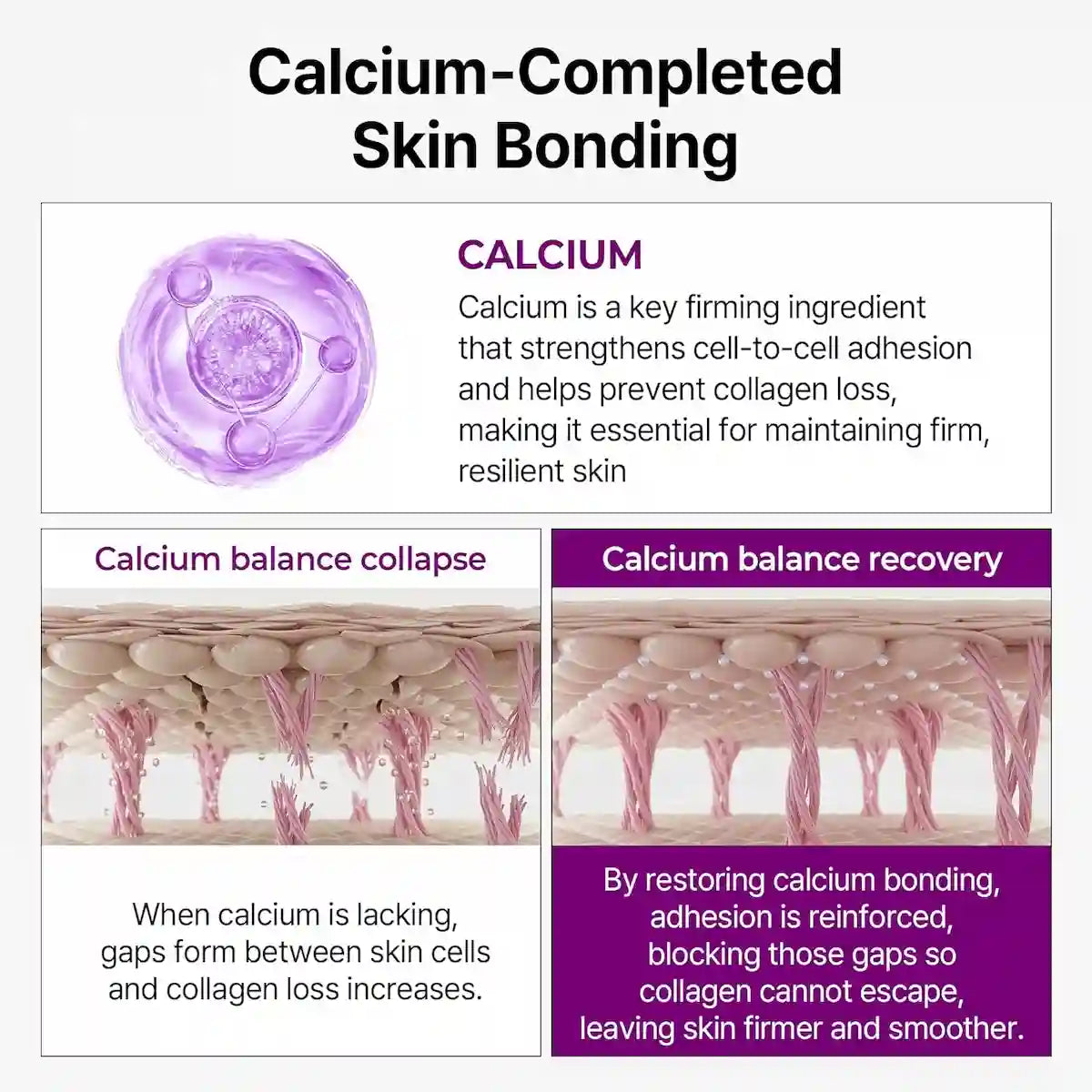 Dr. Melaxin Calcium Bonding Cream for sagging skin Dubai