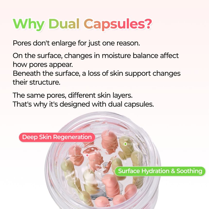Dr. Melaxin Cactox Pore Relief Dual Capsule Cream 65g UAE