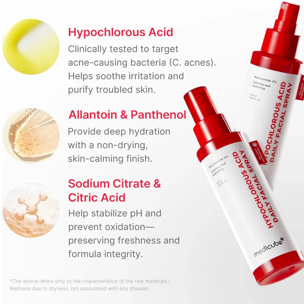 two Medicube Hypochlorous Acid daily facial spray bottles