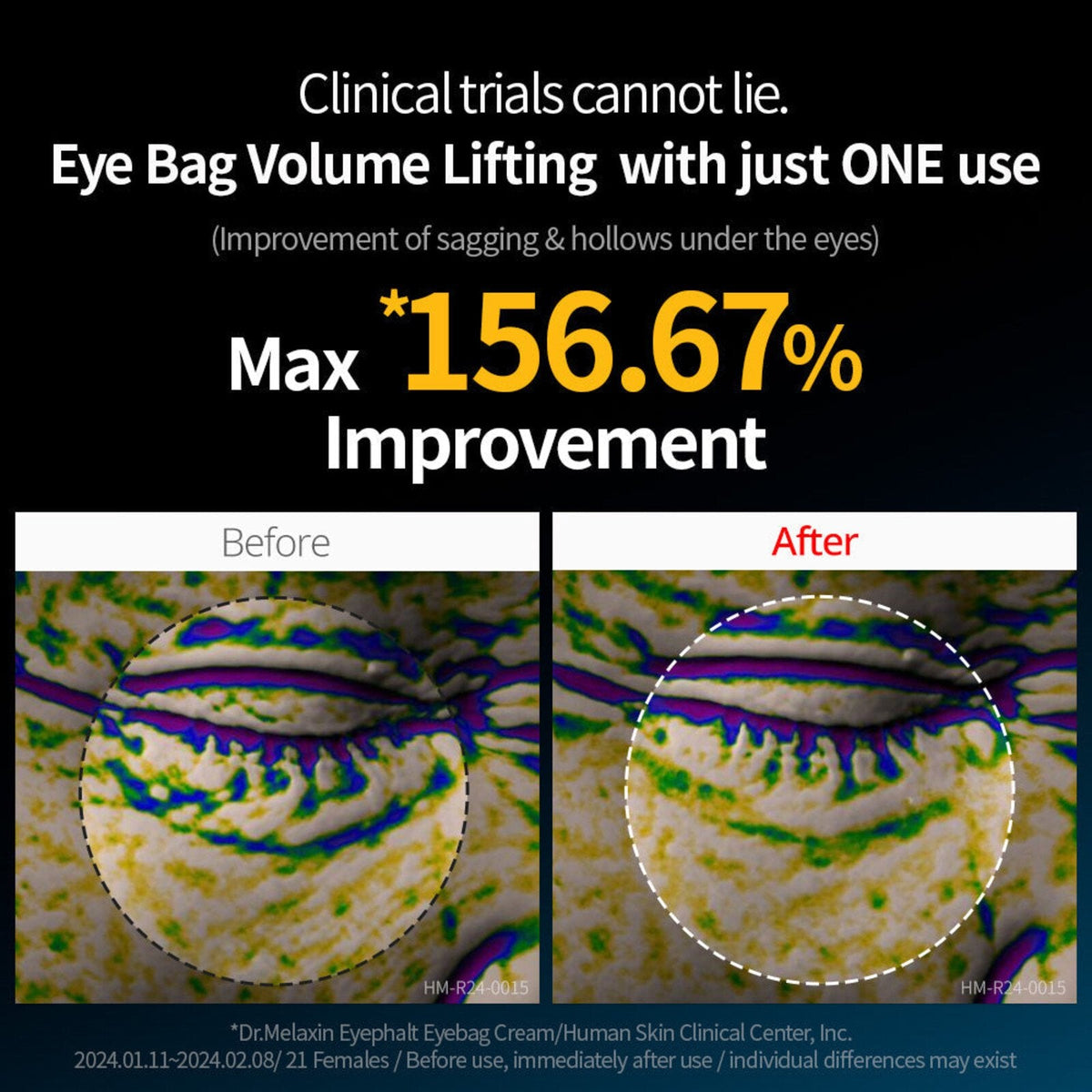 Dr. Melaxin under-eye bag lifting cream Dubai