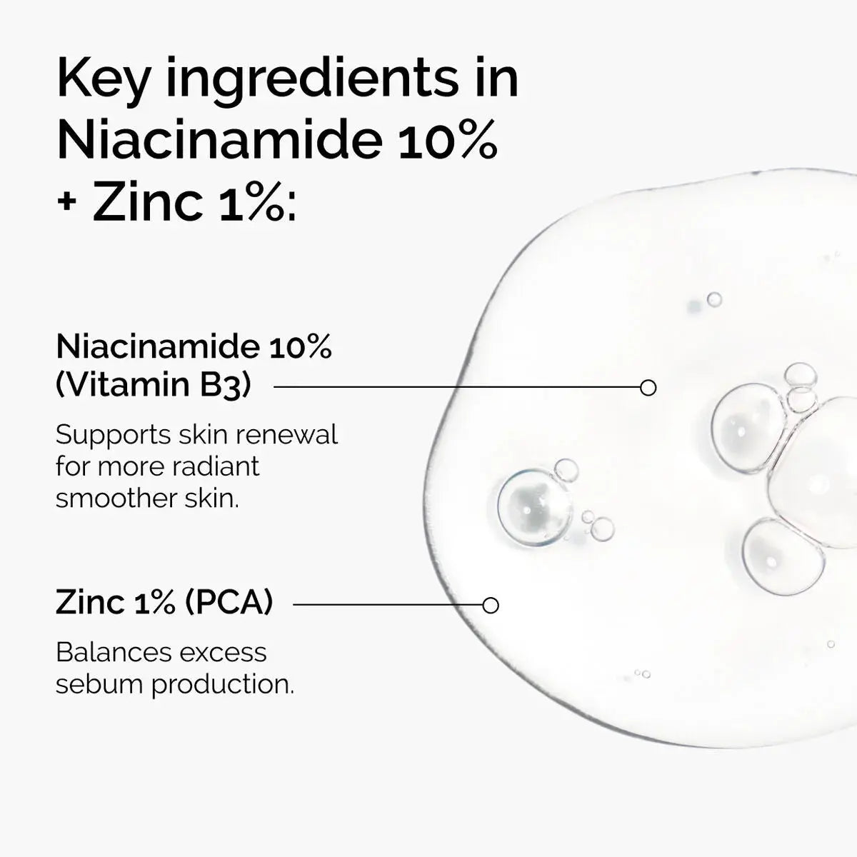 The Ordinary Niacinamide 10% + Zinc 1% Serum, 30 mL The Ordinary
