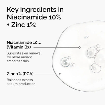 The Ordinary Niacinamide 10% + Zinc 1% Serum, 30 mL The Ordinary