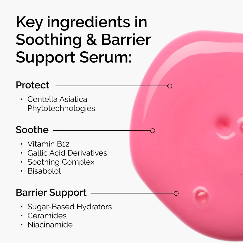 Key ingredients in Soothing & Barrier Support Serum product
