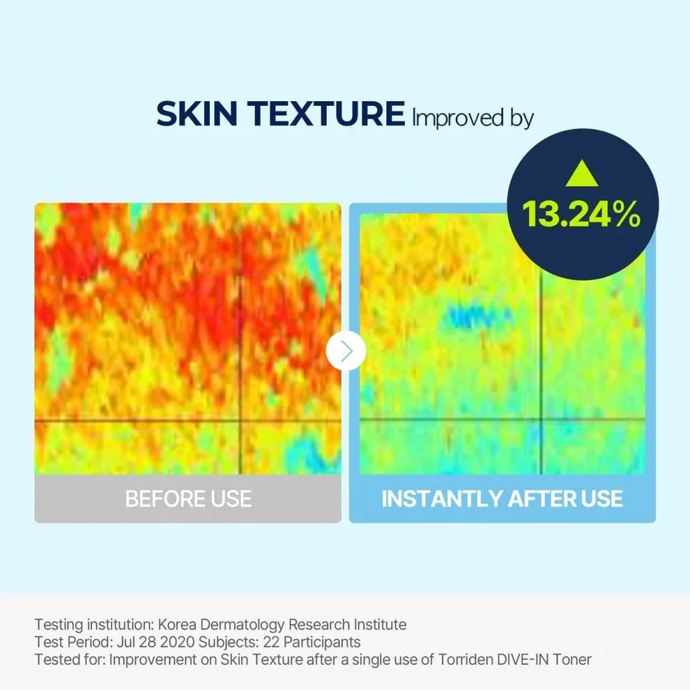 TORRIDEN Dive In Low Molecule Hyaluronic Acid Toner 300mL | Hydrating Facial Toner UAE